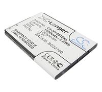 Li-ION Battery Pack Fits HTC Bliss, BG32100, 35H00152-00M, G15, Salsa, S510b, Desire S, Saga