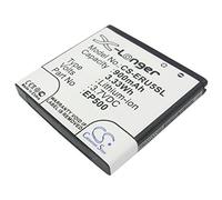 Li-ION Battery Pack Fits Sony-Ericsson ST17i, WT19i, U5a Vivaz, ST17a, ST15, E15, ST15A, U8, U5i Cosmic