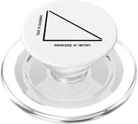 Libertarian Anti Statisme Economie Autrichienne Anti Socialisme PopSockets PopGrip pour MagSafe