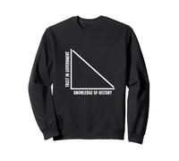 Libertarien Anti-Statisme Economics Drôle Anti-Socialisme Sweatshirt