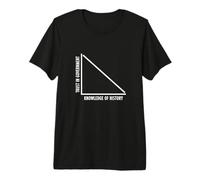 Libertarien Anti-Statisme Economics Drôle Anti-Socialisme T-Shirt Haut de Gamme