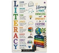 Library Poster ELA Reading Literature Classroom Teacher Wall-Art
