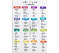 Library Rules Poster for Preschool Classroom Wall | Quiet voice gentle hands walk feet return books clean area(Unframed,08x12inch(20x30cm))