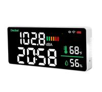 LICAEVEY Sonomètre LED Mural avec Fonction WiFi, Décibelmètre 4 en 1 pour Application, écran LED 11 Pouces pour Atelier en Classe