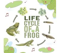 Life Cycle Of A Frog: Let's learn about life cycle of a frog through this educational book especially made for kids
