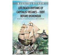 Life/Death Rhythms Of Capitalist Regimes - Debt Before Dishonour