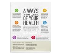 Lifestyle Health Poster Six Core Pillars Decor | Stay inspired throughout the day with this practical poster that reminds you to prioritize(Framed,08x12inch(20x30cm))