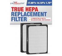 LifeSupplyUSA Lot de 2 filtres HEPA classiques de rechange compatibles avec les purificateurs d'air Blueair 201, 203, 205, 215B, 250E, 270E, 303
