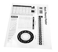 LIFKOME Affiche Murale Piano pour Débutants Poster et Gammes Musicales Guide Pratique pour Apprentissage et Composition