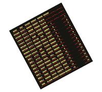 Light Switch Sticker Labels, 2 Styles Transparent Switch ID Stickers Switchboard Label Decals 6.5x7.29x0.04 inches for Home, Kitchen, Bathroom, Office School