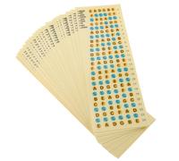 LIGHTAOTAO 20 Autocollants pour Manche de Guitare Étiquettes de Notes et Guide des Doigts, Conçus pour Apprentissage et Repères Manche