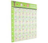 LIGHTAOTAO Affiche Ukulélé Vert en Pvc Diagrammes D'accords et Théorie Musicale, Accessoire Éducatif pour Enseignants et Étudiants Débutants