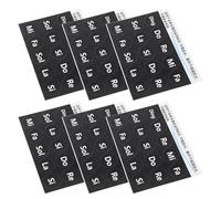 LIGHTAOTAO Autocollants Autocollants Notes pour Tambour à Languette en Acier Noir, 6 Pièces en Papier, Support D'apprentissage Rapide pour Éducation Musicale et Séances de Pratique