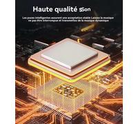 Lightning Earphone Jack Adapter (Pack Of 2) For Iphone 14 13 Pro Max Earphone Jack Charger Cable Certified For Apple Mfi Connector Headphone Audio Splitter For Ipad Tablet Headphones Aux Accessories