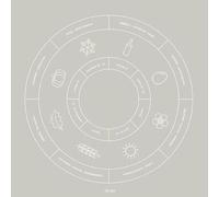 Lightning in a Twilight Hour - The Circling of the Seasons (White 7")