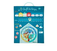 Calendrier au fil du temps