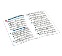 L'impro jazz - developpement du language melodique
