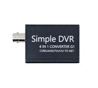 Limtula Convertisseur vidéo avec encodage H.265 à Deux Flux pour Ethernet | Boîtier métallique avec connecteur vidéo de type BNC, attribution automatique d ' adresse, boîtier de convertisseur