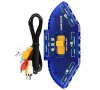 Limtula MultiSource, boîtier de Commutation vidéo vidéo, Blue | Conception compacte et légère pour les systèmes vidéo musicaux, commutation transparente, pas besoin d ' alimentation
