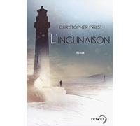 L'inclinaison