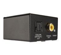 Lindy - convertisseur audio analogique vers numérique