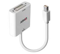 LINDY Convertisseur Mini DisplayPort vers DVI