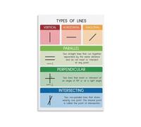 Line Geometry Poster Transversal Parallel Cut