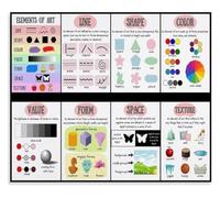 Line Shape Color Poster Art Elements School Decor | Poster teaches core art elements with simple visual examples(Framed,08x12inch(20x30cm))