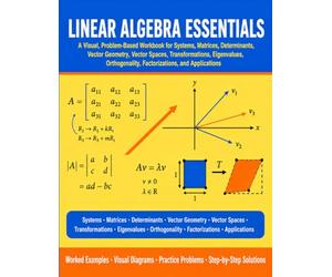 Linear Algebra Essentials: A Visual, Problem-Based Workbook for Systems, Matrices, Determinants, Vector Geometry, Vector Spaces, Transformations, ... Factorizations, and Applications