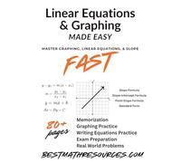 Linear Equations and Graphing Made Easy: Learn Slope-Intercept, Point-Slope, and Standard Form FAST