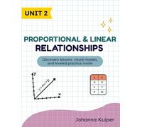 Linear Equations and Slope for 8th Grade Middle School Math Workbook: A Middle School Algebra Workbook for Proportional Relationships, Rate of Change, Graphing, and Writing Linear Equations