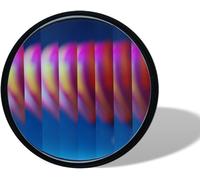 Linear Repeater Lens Filter for Photography,MRC Linear Glass Prism Camera Filter,Blur Prism Filter for Landscape Photography Prop.