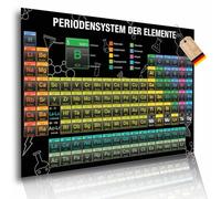 Lineo Tableau Périodique des Éléments Poster XXL - Affiche Éducative de Haute Qualité - Idéal pour École, Laboratoire et Bureau - Impression sur Papier Photo (Noir, 60L x 42L cm)