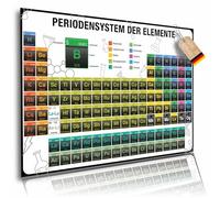 Lineo Tableau Périodique des Éléments Poster XXL - Affiche Éducative de Haute Qualité - Idéal pour École, Laboratoire et Bureau - Impression sur Papier Photo (Blanc, 60L x 42L cm)