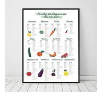 Ling88 Posters Impressions sur Toile,Fruits Et Légumes De Saison Affiche Impression Toile Peinture Mur Art Botanique Moderne Image pour Cuisine Décor À La Maison Affiches Et Impressions - 50X70Cm