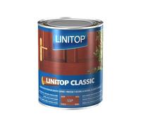 LINITOP CLASSIC
