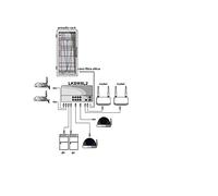 LINK LKSW8L2 Switch réseau 8 ports Gigabit Poe 150 W + 2 ports Sfp et 1 porte console Rj45 couche 2