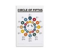 LINTEZHG Circle of 5ths Poster blanc Peinture décorative sur toile Art mural pour salon, chambre à coucher, art mural, impression d'image moderne, décoration de salle familiale, 60 x 90 cm