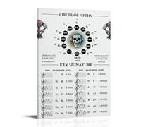 LINTEZHG Circle of Fifiths - Poster d'art blanc - Peinture décorative sur toile - Pour salon, chambre à coucher - Impression d'image moderne - Décoration de salle familiale - 60 x 90 cm