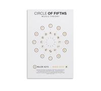 LINTEZHG Circle of Fifths Music Theory Art Poster Peinture décorative sur toile Art mural pour salon, chambre à coucher, art mural, impression d'image moderne, décoration de salle familiale, 20 x 30