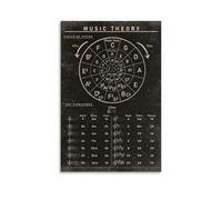 LINTEZHG Circle of Fifths Music Theory Poster Peinture décorative sur toile Art mural pour salon, chambre à coucher, art mural, impression d'image moderne, décoration de salle familiale, 30 x 45 cm