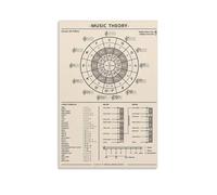LINTEZHG Fifth of Circle Music Theory Art Poster Peinture décorative sur toile Art mural pour salon, chambre à coucher, art mural, impression d'image moderne, décoration de salle familiale, 60 x 90 cm