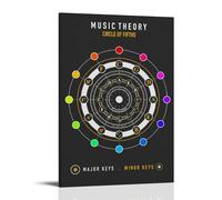 LINTEZHG Music Theory Circle of Fifths Poster Peinture décorative sur toile Art mural pour salon, chambre à coucher, art mural, impression d'image moderne, décoration de salle familiale, 60 x 90 cm