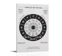 LINTEZHG The Circle of Fifths Poster noir et blanc Peinture décorative sur toile Art mural pour salon, chambre à coucher, art mural, impression d'image moderne, décoration de salle familiale, 30 x 45