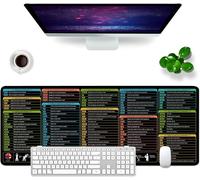 Linux Shortcuts Mouse Pad,English Desk Pad,31.5"" x 11.8"" x 0.12"" Large XL Gaming Mouse Pad & Desk Pad (English)
