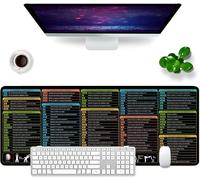 Linux Shortcuts Mouse Pad,French Desk Pad,31.5"" x 11.8"" x 0.12"",Large XL Gaming Mouse Pad & Desk Pad (French)