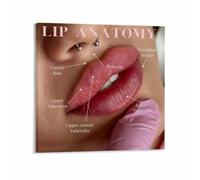 Lip Cross Section Poster for Anatomy Enthusiasts and Beauty Education Wall-Art