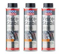 Liqui Moly 1017 Visco-Stable