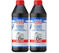 LIQUI MOLY 1020 (Lot de 2)