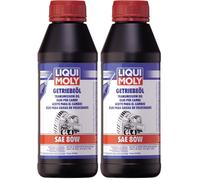 LIQUI MOLY 1401 Huile pour Engrenage GL4 SAE 80W, 500 ML, Neutre (Lot de 2)
